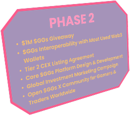 PHASE 2